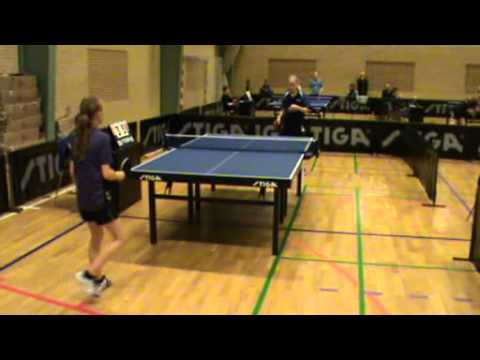 110312 TOP12, Karoline Petersen - Sofie Egeholt Bang