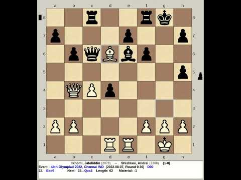 Ilkhomi, Jaloliddin vs Shishkov, Andrei | 44th Chess Olympiad 2022, Chennai India