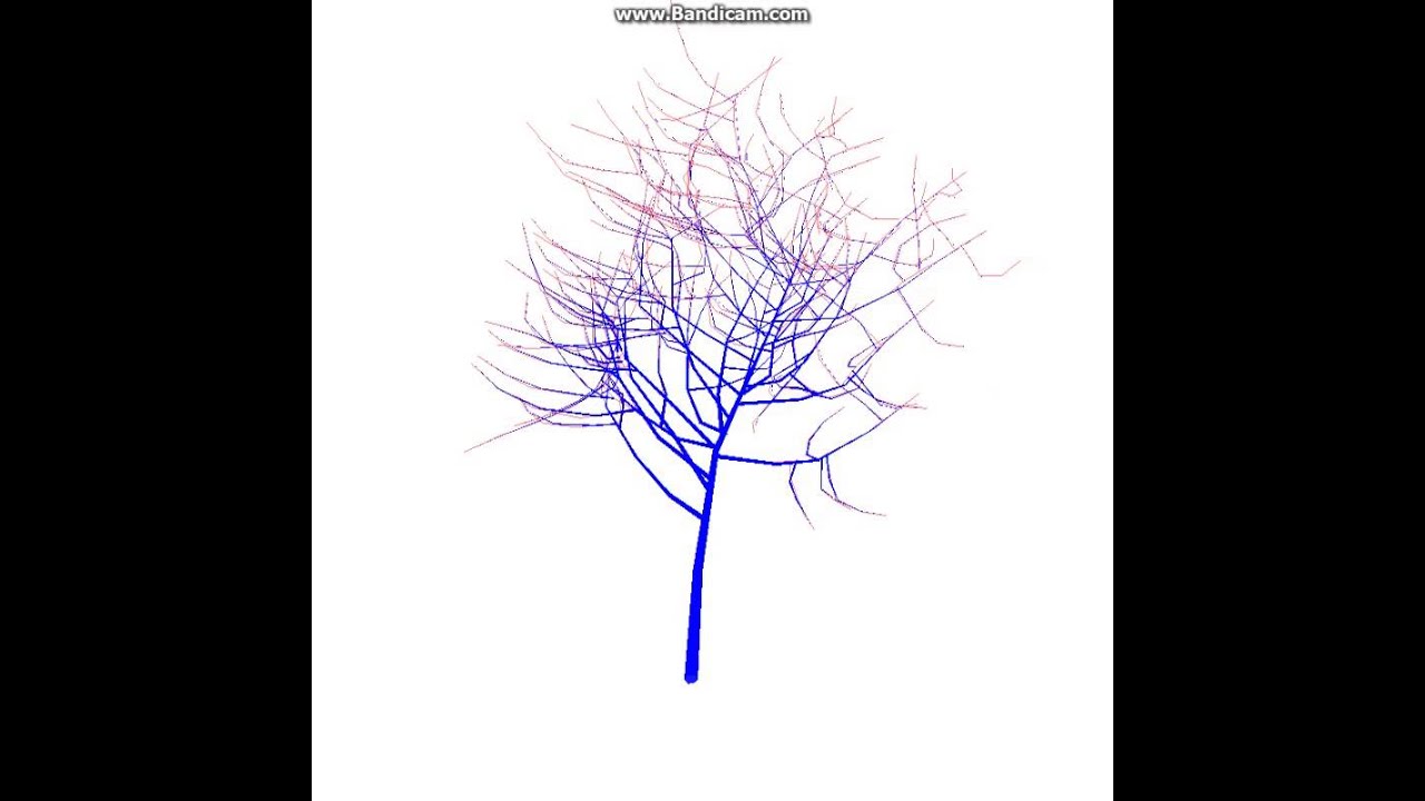 ��������� ����� �� ����� - ��� ������ ����