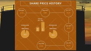 How I Earned 25% in Dividends and Doubled the Value of my Shares in Less Than 24 Months Investing in Private Equity