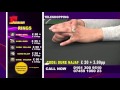TELESHOPPING RINGS 2017