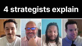 B2B Lead Generation with LinkedIn Ads:  Roundtable Discussion