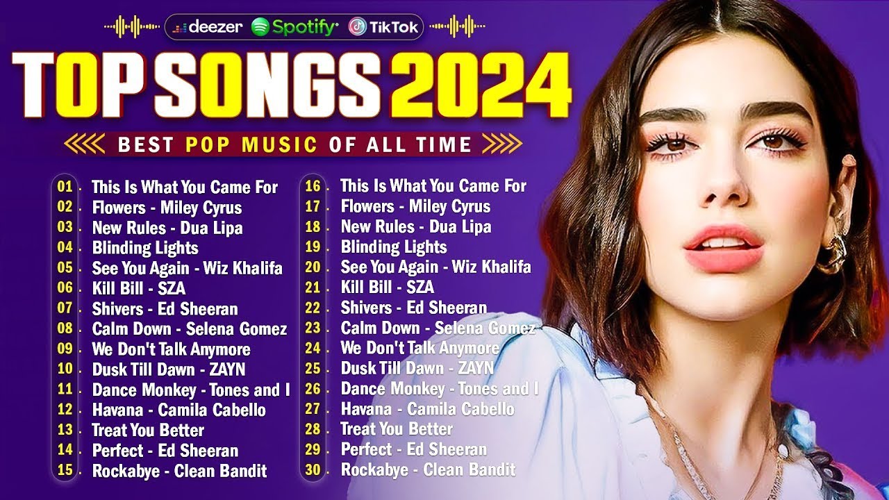 The Weeknd, Taylor Swift, Adele, Selena Gomez, Bruno Mars, Dua Lipa, Rihanna ✨ Pop Hits 2025