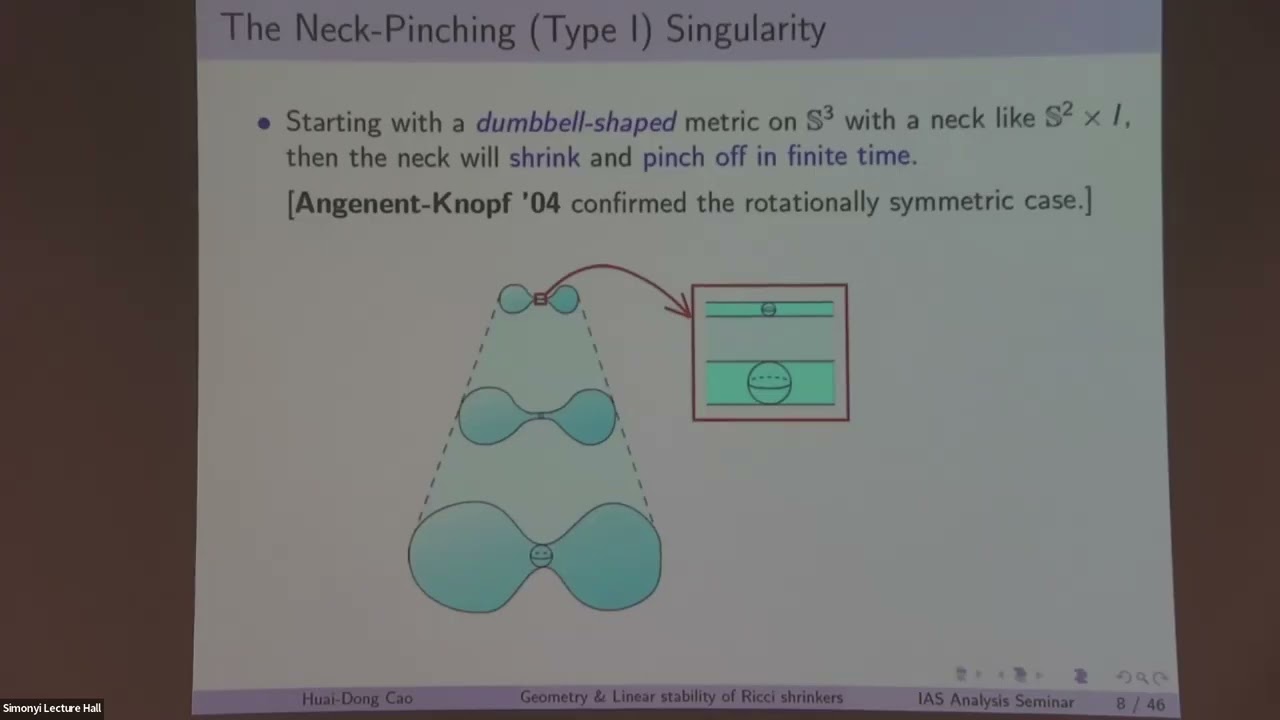 Linear Stability of Shrinking Ricci Solitons and First Eigenvalue Estimates