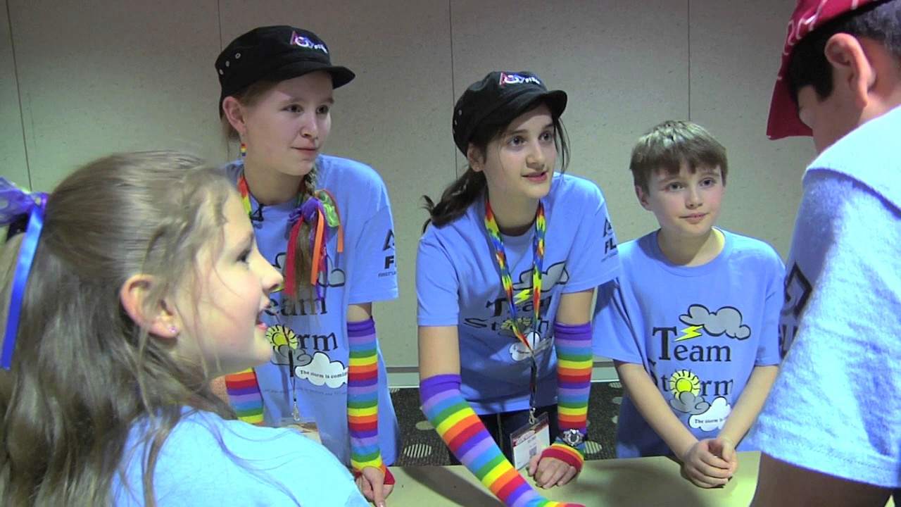 Engineering Design Process: Part 1, Identify the Problem