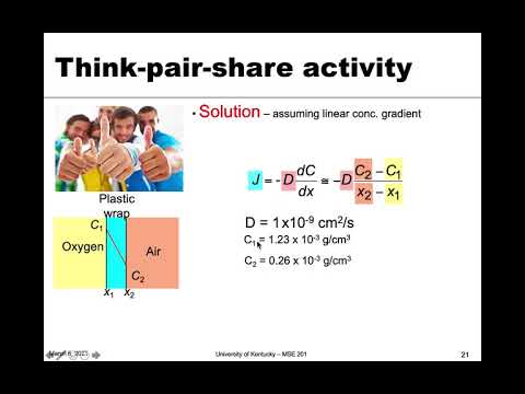 MSE 201 S21 Lecture 17 - Module 2 - Steady-State Diffusion Example