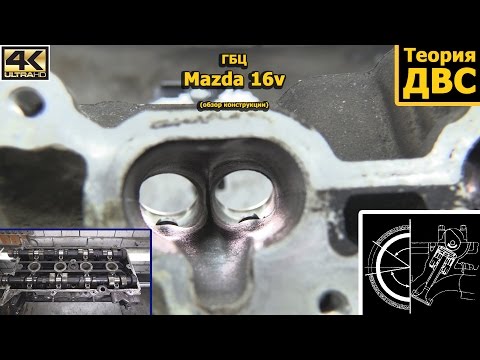 ГБЦ с двигателя Mazda FS 16v (обзор конструкции)