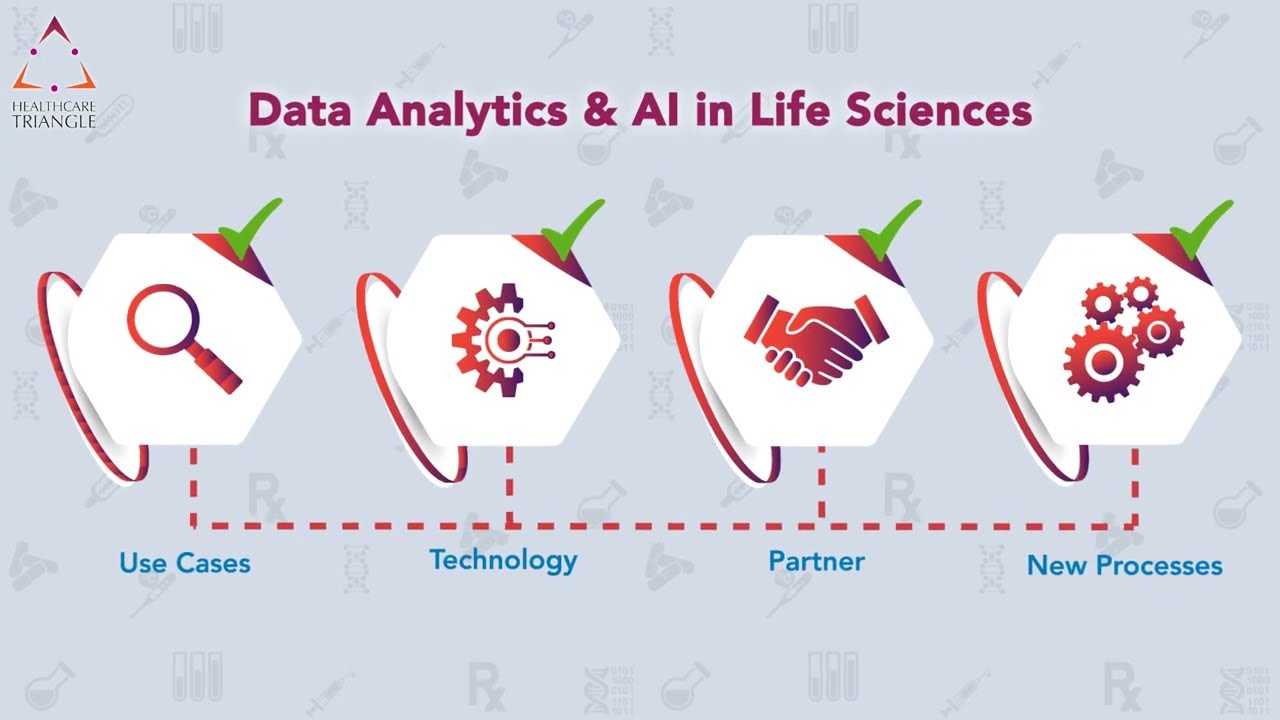 Unleashing the Power of AI and Data Analytics in Life Sciences