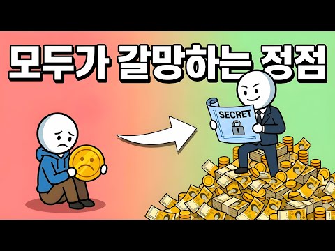 아무도 말해주지 않는 패시브 인컴의 9가지 진실 - "나스닥 100 이렇게만 사두세요" 큰 노력 없이 쉽고 빠르게 부자 되는 법