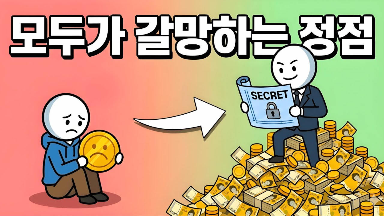 아무도 말해주지 않는 패시브 인컴의 9가지 진실 - "나스닥 100 이렇게만 사두세요" 큰 노력 없이 쉽고 빠르게 부자 되는 법