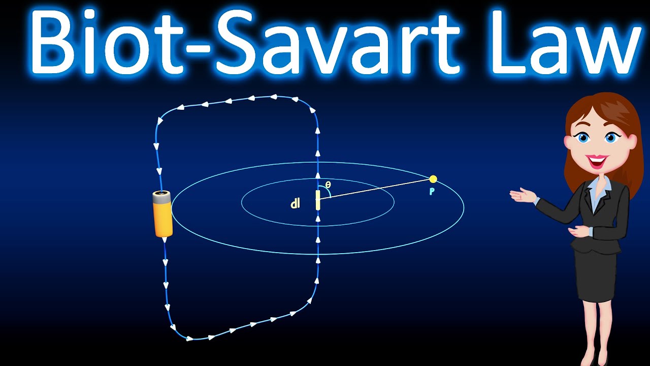 Biot-Savart Law|| Magnetic Effects of Current and Magnetism|| Animated hindi explanation || Physics