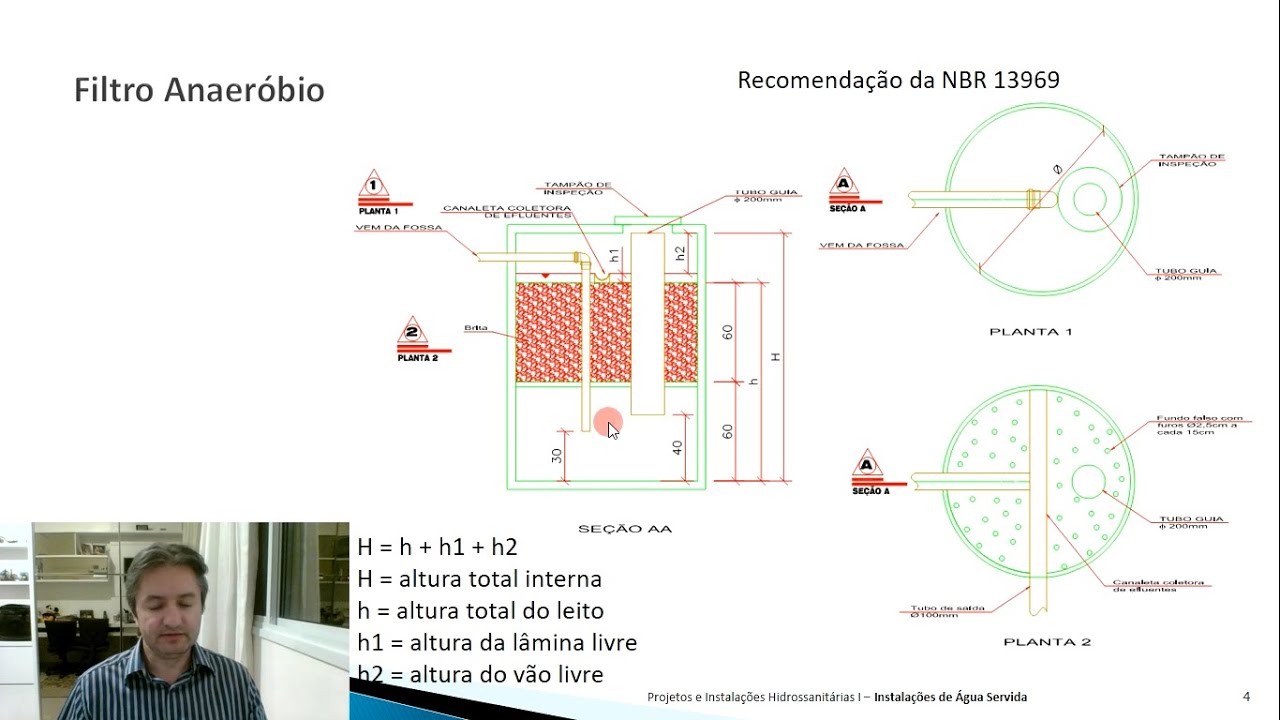 Dimensionamento de filtro anaeróbio