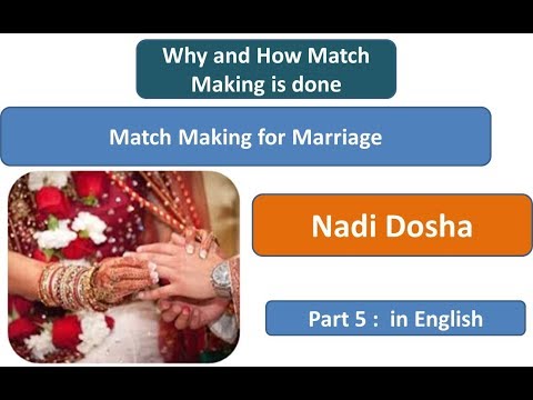 match making kundli website match making kundli website