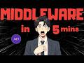Middleware In ASP NET Core Everything You Need To Know In 5 Minutes