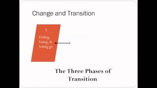 Introduction to Change and Transition