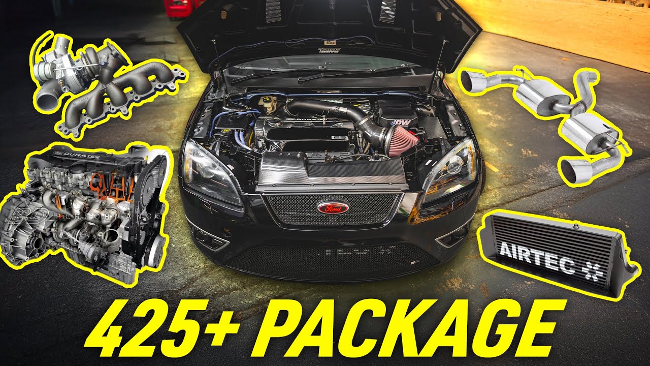 Forged 425 Package Video