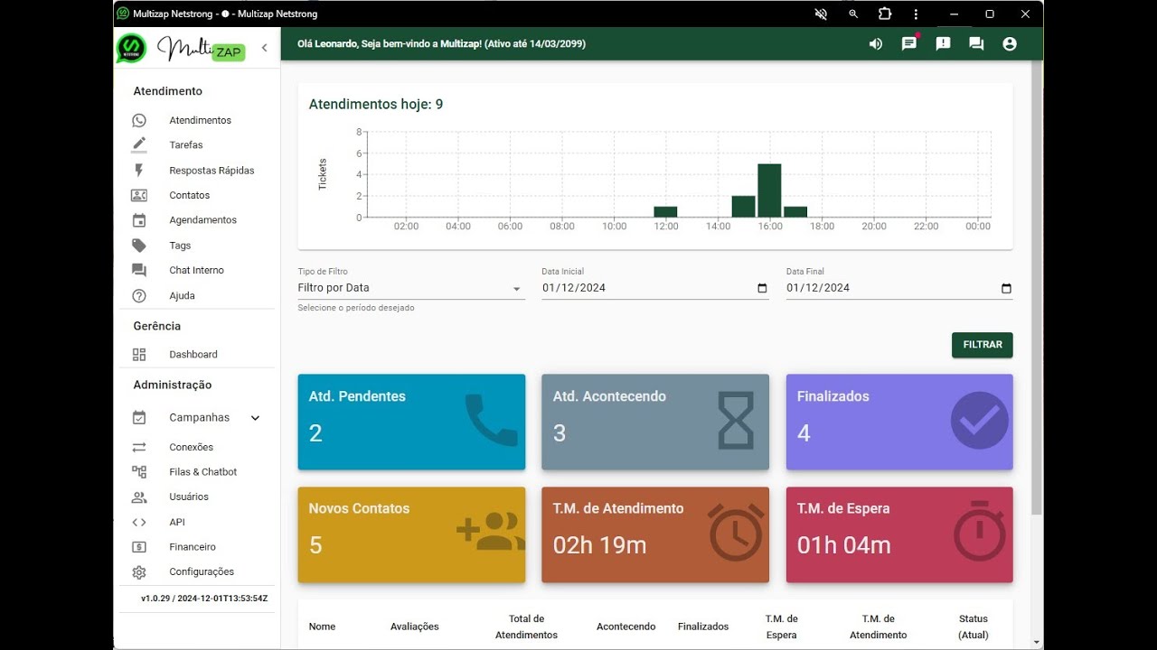 Thumbnail do vídeo Netsapp