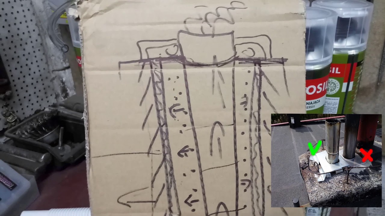 PIEC NA PELLET DEFRO 10kW (cz.6) KOMINY I WKŁADY