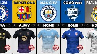 FRESH THEME JERSEYS? Official and Leaked Jerseys from Europe's Top Clubs for the 2026-27 Season