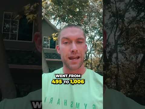 Chris Williamson’s Testosterone Levels And Other Metrics