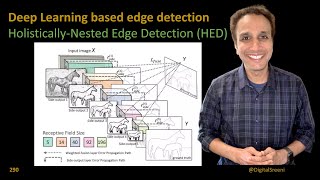 290 - Deep Learning based edge detection using HED