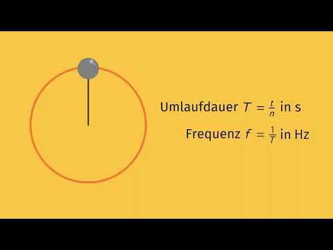 Kreisbewegung – Umlaufdauer, Frequenz, Winkel- und Bahngeschwindigkeit einfach erklärt | sofatutor