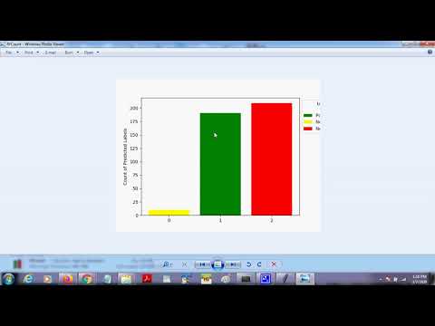 Aspect based Sentiment Analysis - A comparison of Machine Learning and Deep Learning
