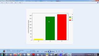 Aspect based Sentiment Analysis – A comparison of Machine Learning and Deep Learning