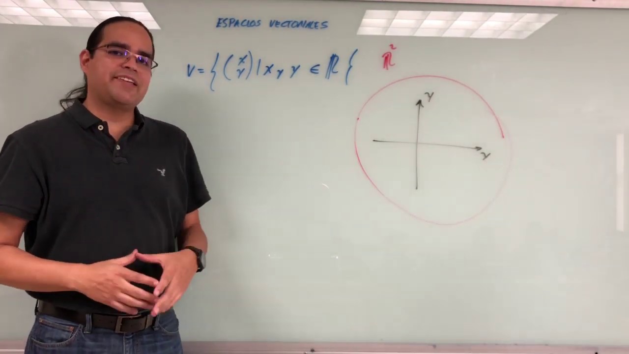 Definición y Ejemplos de Espacios Vectoriales