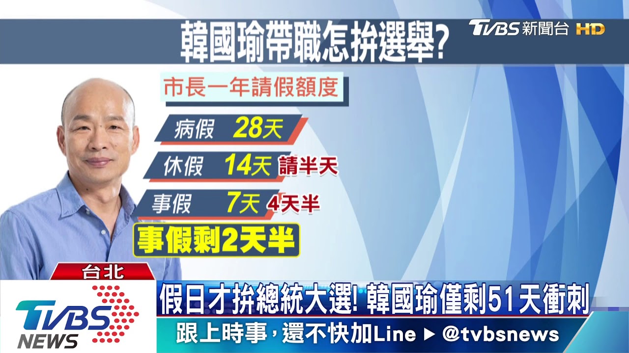 「切換模式」難!大雨韓鎮守高雄 選舉先喊卡