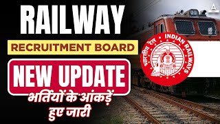 Railway Recruitment 2022 | RRB New Vacancy 2022-23 Latest Update 🔥
