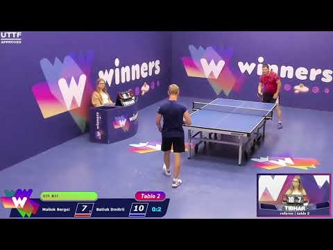 Winners League  12.07.21   Maliuk Sergei - Batiuk Dmitrii 22:00