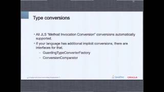 Putting the Metaobject Protocol to Work: Nashorn's Java Bindings