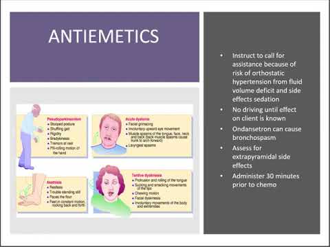 ANTIEMETICS FOR THE NCLEX