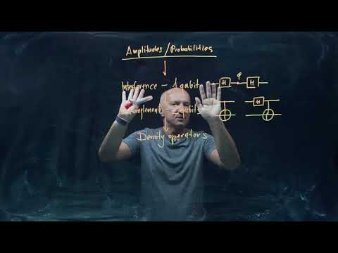 IQIS Lecture 5.1 — Overview of Lecture 5