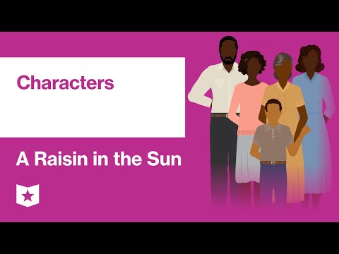 A Raisin In The Sun Character Analysis Chart