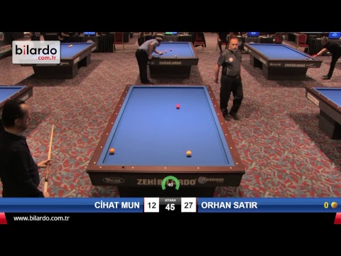 CİHAT MUN & ORHAN SATIR Bilardo Maçı - 2019 TÜRKİYE KUPASI 1. ETAP ERKEKLER-ÖN ÖN ELEME