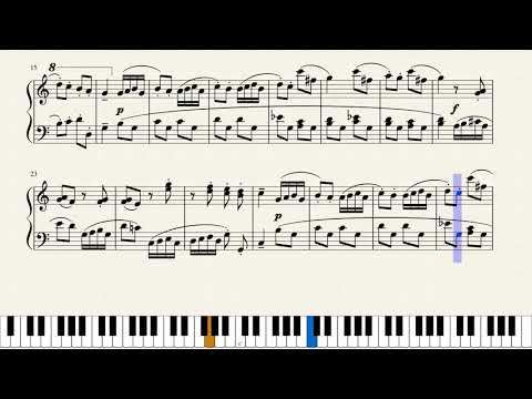Spindler, Sonatina No. 1 in C major Op. 157. [Piano Tutorial + Sheets]