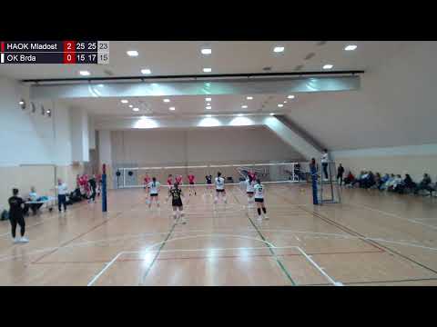 17.1.2026. PH JUNIORKE, POLUFINALE, HAOK MLADOST – OK BRDA