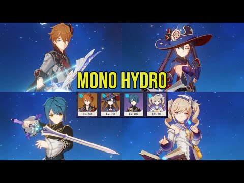 (F2P) MONO HYDRO Team Showcase | Spiral Abyss | Genshin Impact