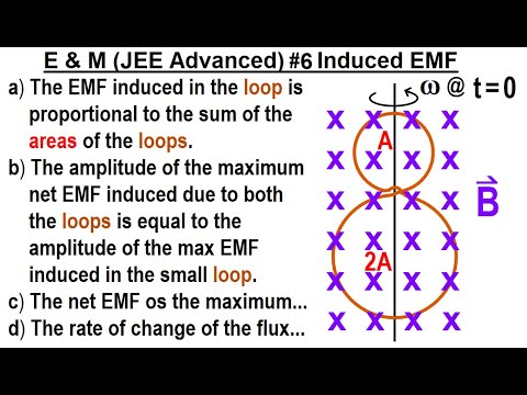 JEE Advanced Physics 2017 Paper 1 1 11 Waves