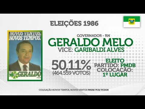 Geraldo Melo - Jingle "Novos tempos, novos ventos" (Eleições 1986 / Rio Grande do Norte)