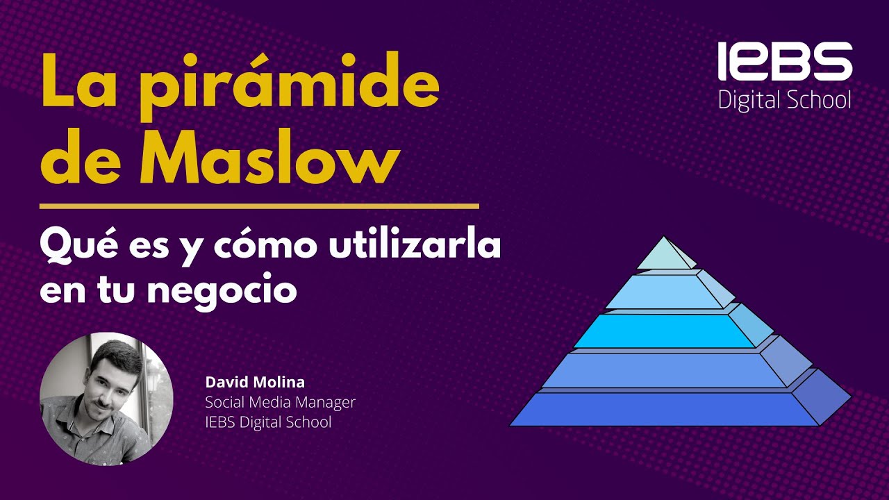 La pirámide de MASLOW 🔼 Explicación sencilla y Ejemplos en Marketing