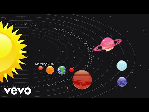 Have Fun Teaching - Planets Song