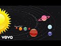 Have Fun Teaching Planets Song