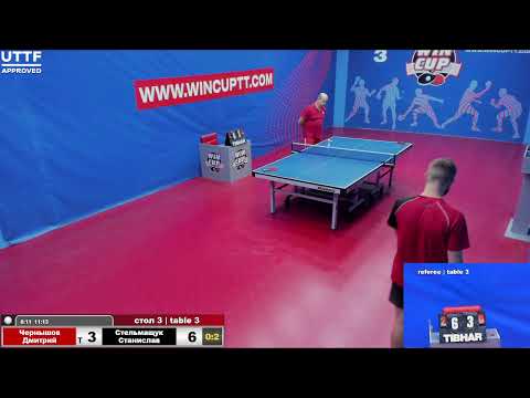 Чернышов Дмитрий 0-3 Стельмащук Станислав Турнир Восток 5 WINCUP 10 .08.21 Прямая Трансляция Зал 3