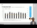 Announcement Of Financial Results For Q2 FY2024 All Rights Reserved