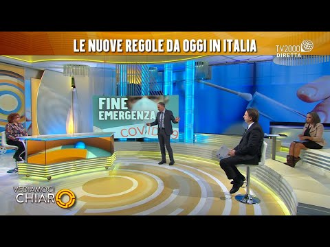 Vediamoci chiaro, 1 aprile 2022 - Fine emergenza Covid