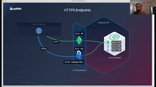 Aptible Update Webinar - July 2017