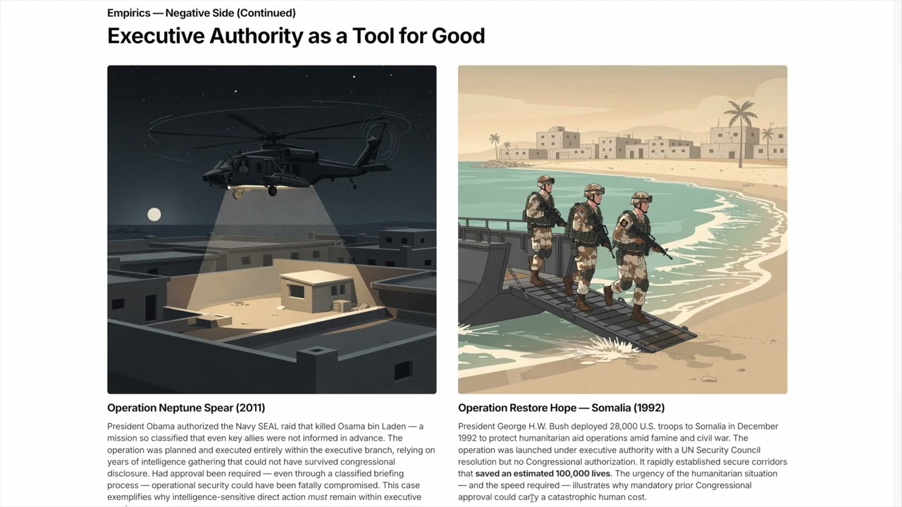 April 2026 Public Forum Topic Analysis by Sachin Letchumanan